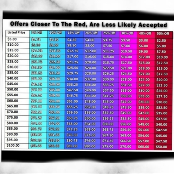 Coach Trifold Wallet With Rainbow Signature Interior Print - Picture 5 of 5